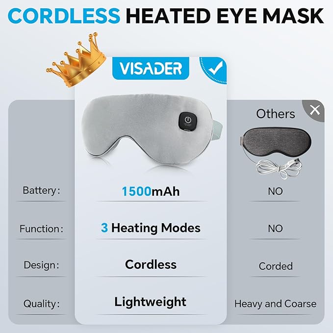 Heated Eye Mask for Dry Eyes Relief, Cordless Eye Mask with 3 Heat Settings, Washable Eye Cover, Warm Heating Pad for Stye Eye Treatment & Travel Use