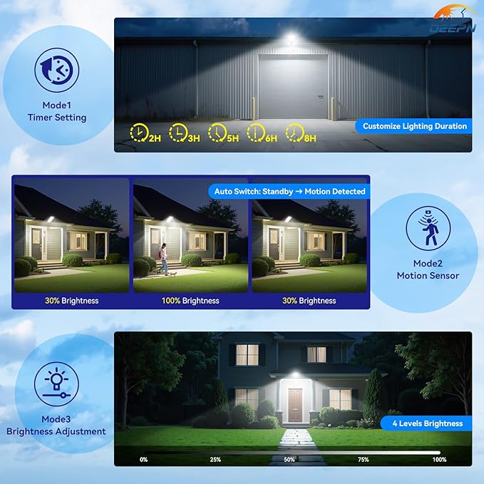 Deepn Solar Lights Outdoor, IP66 Waterproof Street Lights Outdoor, 6500K Dusk to Dawn Solar Security Flood Lights Motion Sensor with Remote Control for Yard, Entryway Garage, Porch 3 Pack