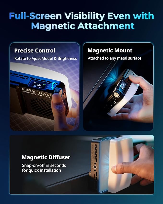 SmallRig RM 25C Mini LED RGB Video Light, 3100mAh Battery, HD LCD Display, 25W Portable Camera Light Gifts for Photographers, Content Creators, 2500K-10000K CRI 96 TLCI 99, Magnetic Mounting - 5357