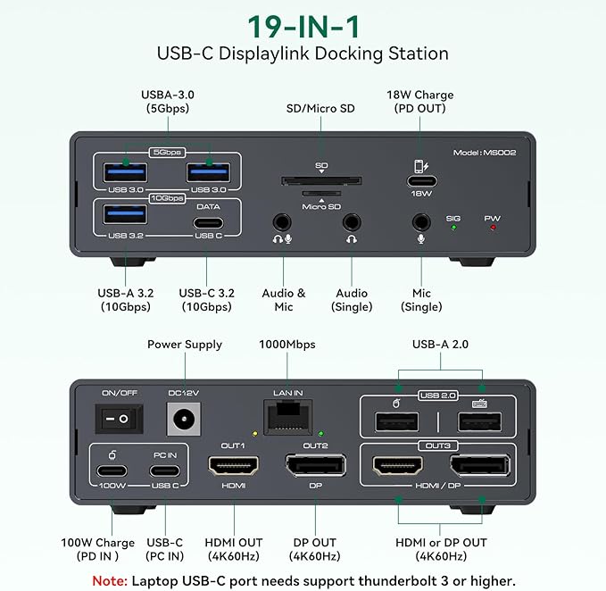 Thunderbolt Docking Station 3 Monitors 4K@60Hz for M1 M2 M3 M4 MacBook Pro/Air with DisplayLink Technology, 19 in 1 USB C Dock with 2 HDMI & 2 DisplayPort, PD 100W, QC 18W, USB 3.2 10 Gbps