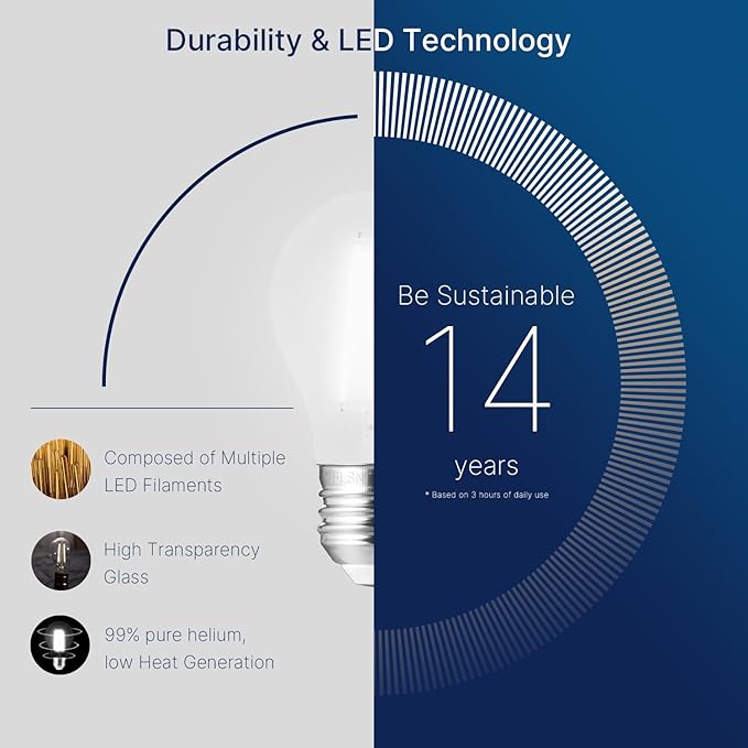 FLSNT A15 LED Edison Bulbs 60W Equivalent, Dimmable E26 LED Bulbs for Chandelier, 5000K Daylight, 82 CRI, 4W, 500LM, AC 120V, 12 Pack