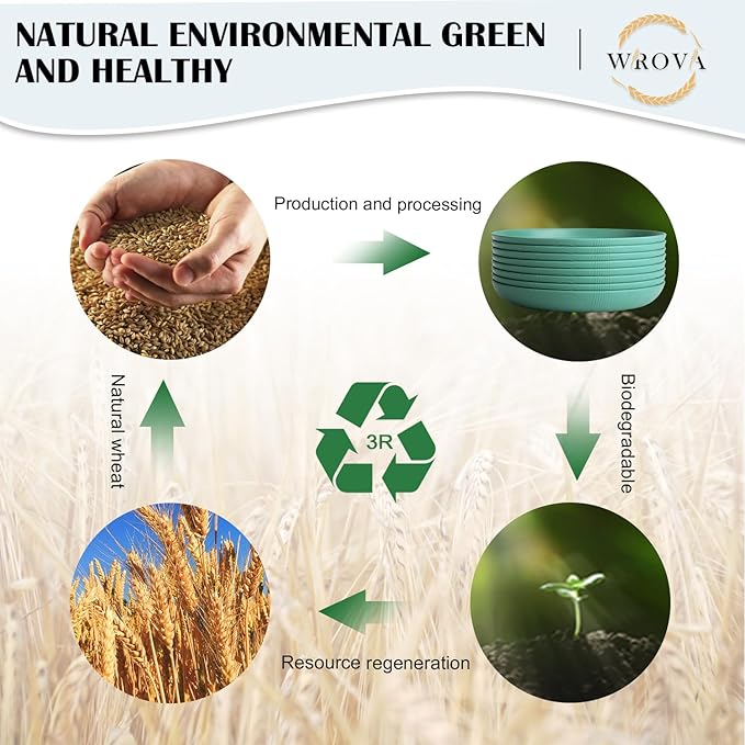 Wheat Straw Plates - 10 Inch Unbreakable Dinner Plates Set of 8 - Dishwasher & Microwave Safe Plastic Plates Reusable for Indoors and Outdoors (Green)