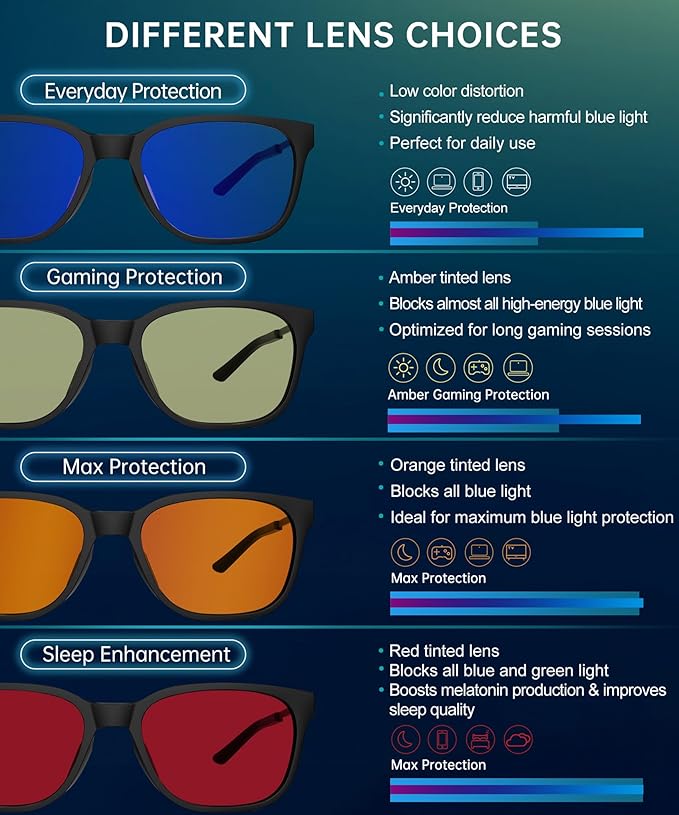 ANYLUV Blue Light Glasses for Men, Computer Gaming Glasses men, Stylish Anti Eyestrain Blue Light Blocking Glasses Men