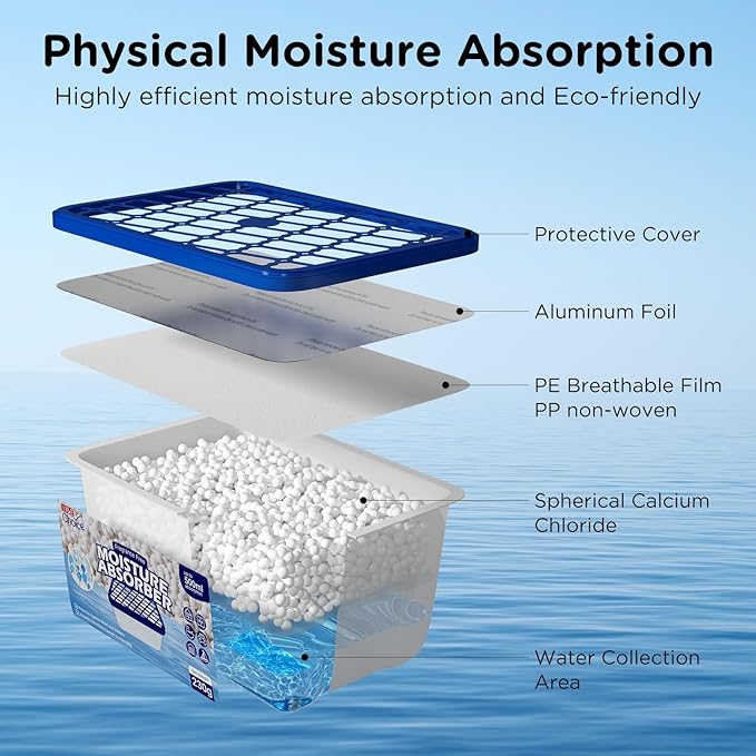 W&E Choice Moisture Absorbers, Portable Humidity Absorber Boxes for Your Bathroom, Closet & Car, Dehumidifier with Fragrance Free, 12 Pack