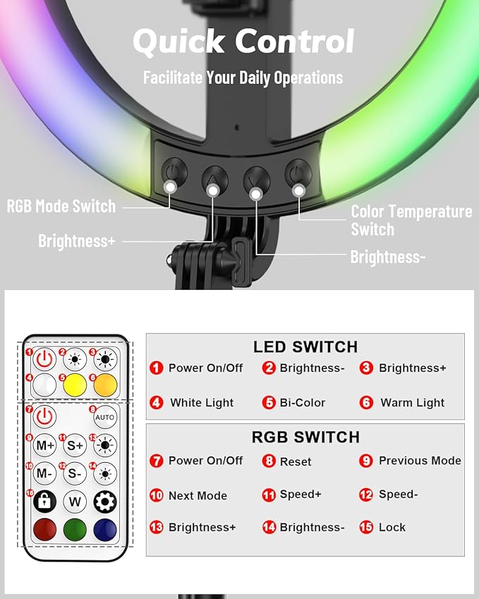 Vlogging Kit for iPhone/Android - 10" Selfie Ring Light with 74" Tripod Stand & Phone Holder, Tripod for iPhone with Light and Microphone, YouTube Starter Kit for TikTok/Makeup/Content Creator