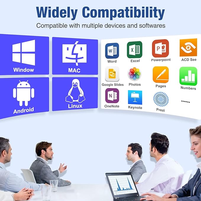 Rechargeable Presentation Clicker USB C Wireless Presenter Remote with Volume Control, RF 2.4GHz White Computer Presentation Remote PowerPoint Clicker Slide Advancer for Teachers Office (White