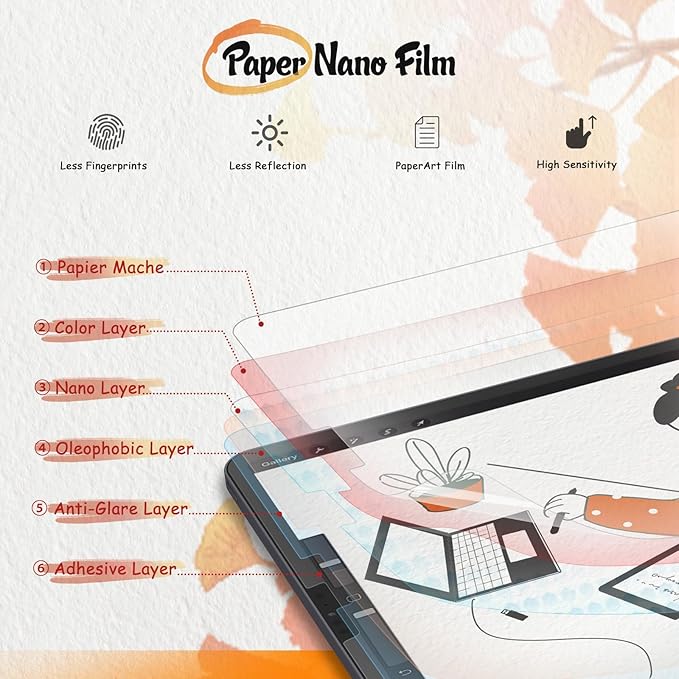 KCT 2 Pack Paperfeel Screen Protector Compatible with iPad Pro 12.9 (2022 & 2021 & 2020 & 2018 Models), Matte PET Film for Drawing, Anti Glare with Easy Installation Kit