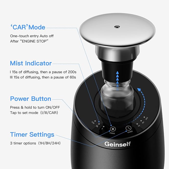 Waterless Oil Diffuser Rechargable, Smart Auto On/Off Air Freshener Car Diffuser, 3 Timer Function&Two-Fluid Technology, Aluminum Mini Scent Diffuser for Car (Black)