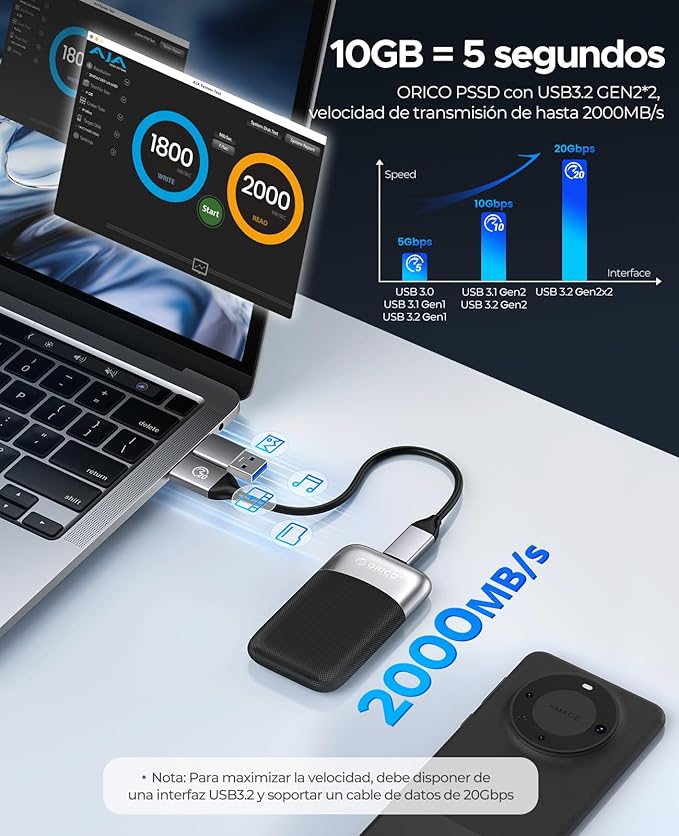 ORICO 512GB External SSD Up to 2000MB/s, Portable Solid State Drive with 20Gbps USB C&A Cable, Reliable Storage for Type-C Smartphone, Tablets, Laptops, USB 3.2 Gen 2x2- M20