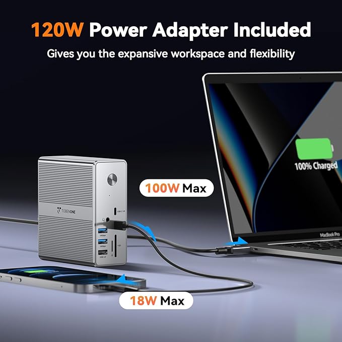 TobenONE Quad Monitor Docking Station with 4 HDMI, 18-in-1 DisplayLink Docking Station with 120W Charger, Dock for Thunderbolt 4/3, USB-C Windows, MacBook(4 USB, 2 USB-C, Ethernet,SD/TF,Audio)