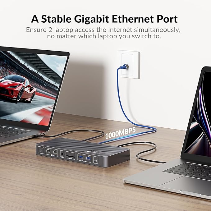 AV Access Docking Station KVM Switch 2 Monitors 2 Laptops, 4K KVM Switch Dual HDMI Monitor, 100W PD for Each PC, 1G Ethernet, EDID Emulation, Ideal for Home Office & Gaming