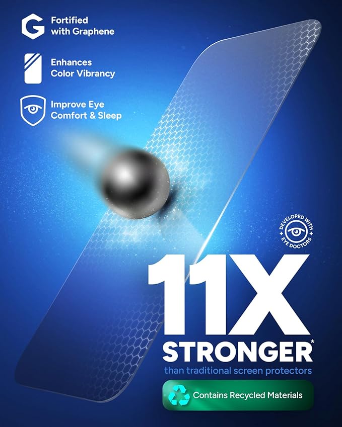 ZAGG XTR4 Screen Protector for iPhone 16 Pro - 11x Stronger Tempered Glass, Blue Light Filtration, Anti-Reflective Technology, Graphene Reinforced, InvisibleShield, Easy Dust-Free Installation