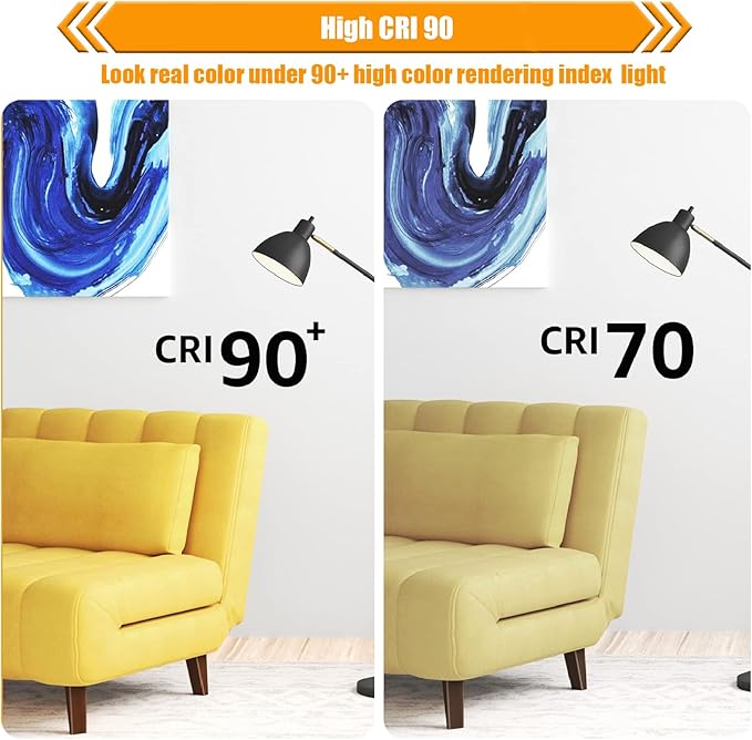 16 Pack LED Edison Bulbs 40W Equivalent, Dimmable 4 Watt Filament Bulb, 2200K Amber White ST19 Light Bulb, 450LM E26 Vintage LED Bulbs for Ceiling Light Fixtures