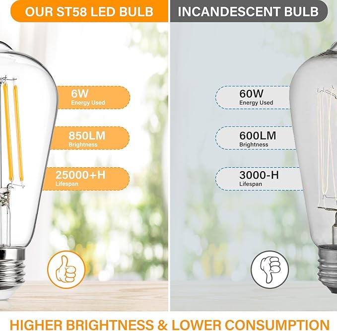 MAXvolador Vintage LED Edison Bulb Dimmable 60W Equivalent 850 Lumens, Warm White 2700K 6W Antique ST58 Filament Light Bulbs, E26 Base, Pack of 4
