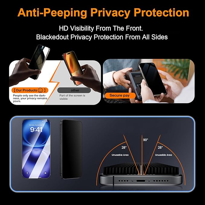 OneFish Screen Protector Privacy Glass for iphone 11/Xr, Anti-Spy Tempered Glass Private,Edge Protection Screen Protector with Installation Frame,9H Hardness Scratch Resistant, Bubble Free, 2 Packs.