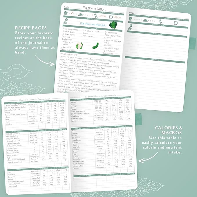 Legend Wellness Planner & Food Journal – Daily Diet & Health Journal with Exercise & Weight Loss Tracker – Nutrition Diary, 6 Months (Mint Cream)
