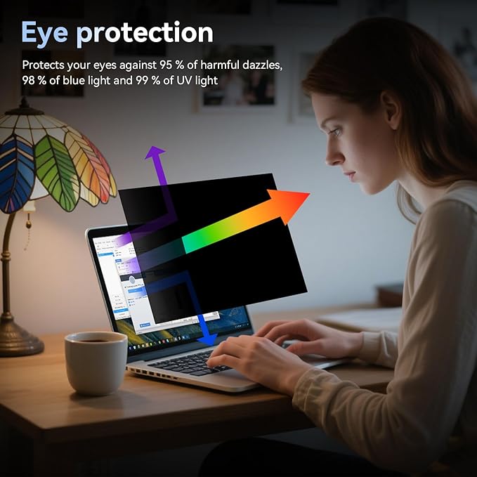 360° Laptop Privacy Screen 16 Inch for 16:10 Computer, 16" Monitor 4 Way Privacy Anti Glare Protector Blue Light Filter Shield Film Compatible with Lenovo/Hp/Dell/Acer/Asus/Thinkpad/Envy/Toshiba