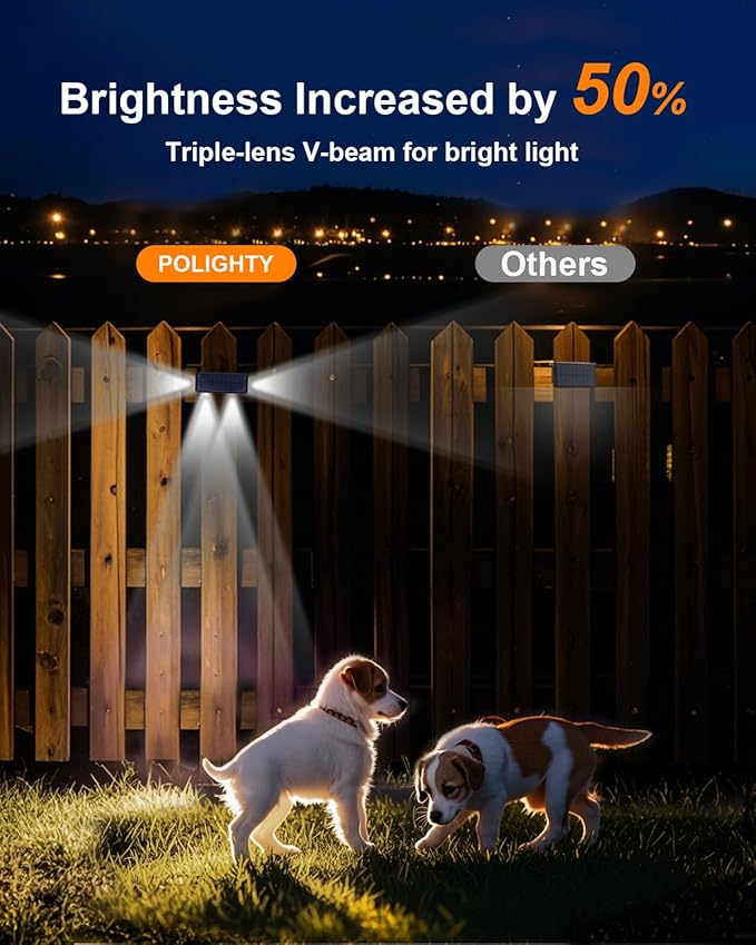 8 Pack 3-Side Solar Fence Lights Outdoor Waterproof with Cool White LED Spot Lens, for Wall, Deck, Patio, Yard, Rail, Garage, Pool, Designed for Enhanced Security, Easy Install