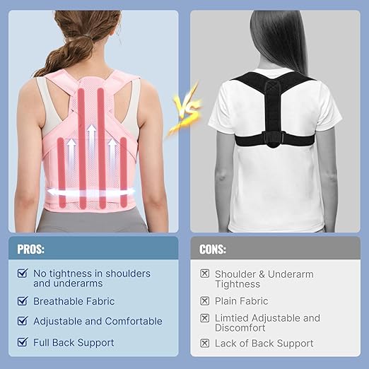 Posture Corrector for Women and Men – Back Brace for Posture Support and Pain Relief – Adjustable Back Straightener and Scoliosis Posture Corrector – Corrector de Postura (Pink, Small)