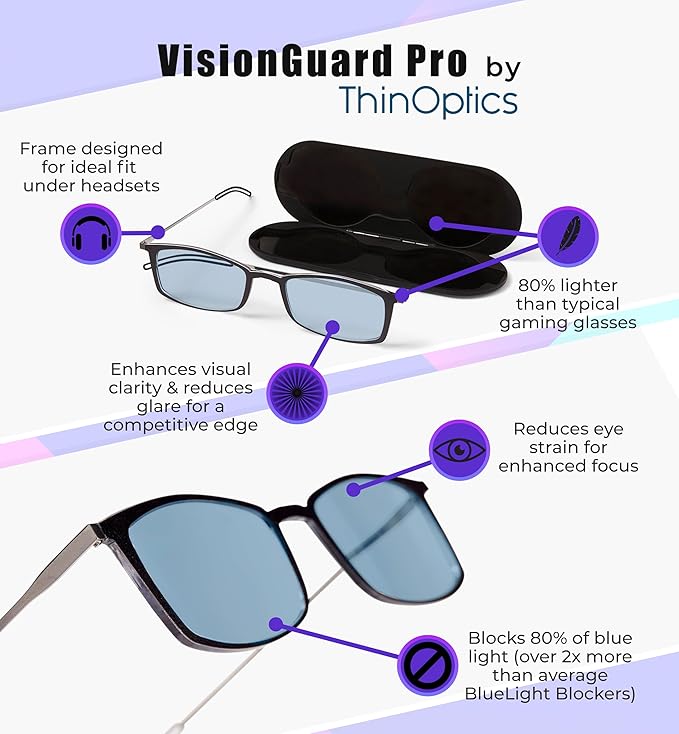 Always With You VisionGuard Pro Blue Light Blocking Glasses by ThinOptics - Elite Gaming & Computer Glasses - High Performance and Ultra Lightweight, Black