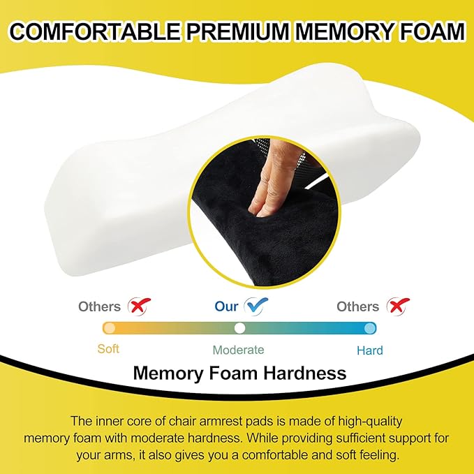 Ergonomic Office Chair Arm Pads, Memory Foam Armrest Pads for Office Chair Gaming Chair Arm Rest Covers for Desk Chair, Armrest Cushions for Elbow Pressure Relief (Set of 2)
