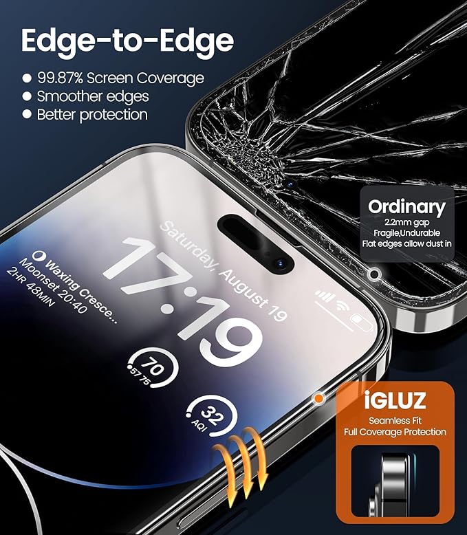 iGluz 4+2 Pack for iPhone 14 Pro Privacy Screen Protector with Camera Lens Protector 6.1 inch,9H+Tempered Glass[12FT Military Grade Shatterproof &100% Anti-Spy],3D Micro-Curved Edges[Longest Durable]