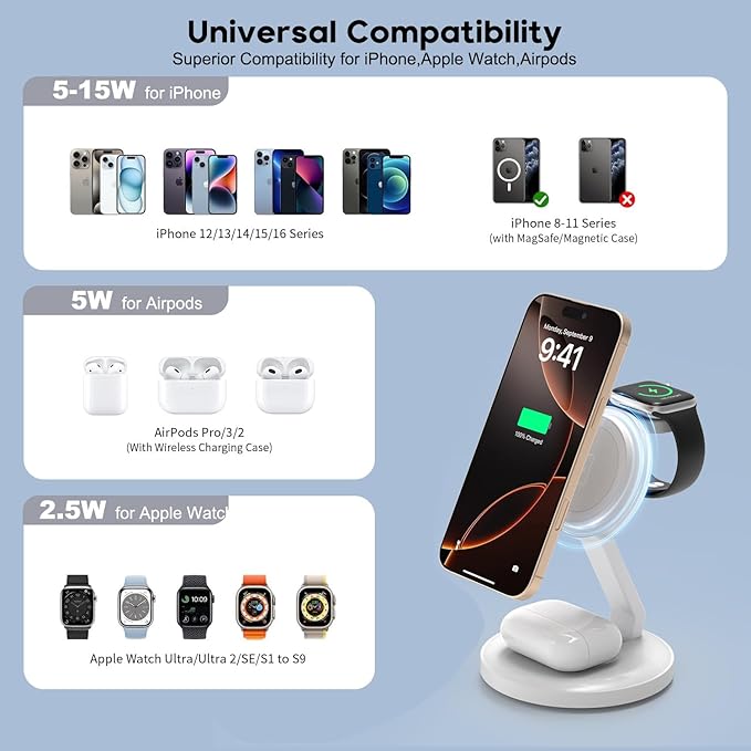 Charging Station for Apple Magnetic Wireless iPhone Mag-Safe Charger,15W 3in1 Foldable Wireless Dock Fast MagSafe Charger Stand for iPhone 17 Pro Max/16 Plus/16 ProMax/15/14/13,Apple Watch,AirPods Pro