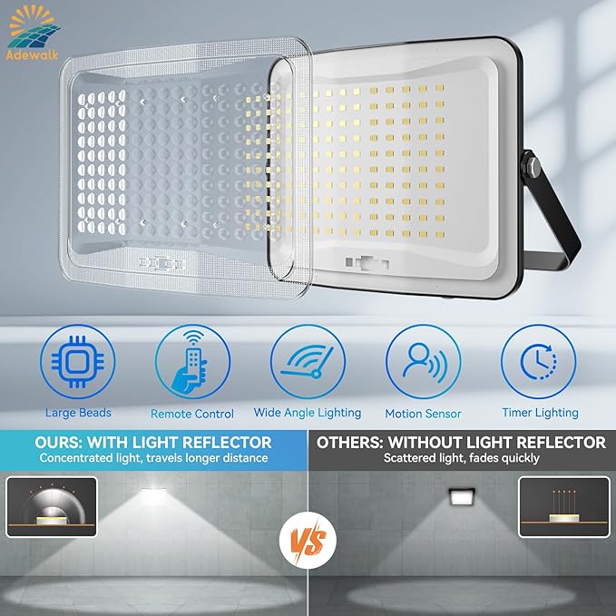2000W Solar Flood Lights Outdoor, High-Efficiency Solar Panel, Large LED Beads, Remote Control and Motion Sensor, Waterproof Lights Outdoor for Yard, Garden, Pathway, Garage