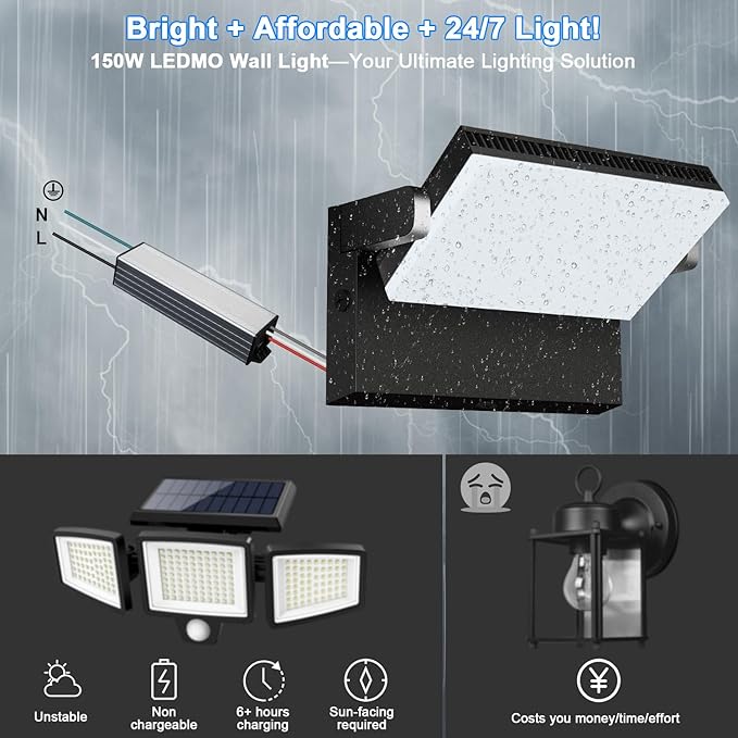 ledmo LED Commercial Flood Light 150W Freely Rotating Outdoor Wall Pack Lighting 5000K Non Photocell Waterproof Black Modern Security Lights Fixture for Warehouse Shop Yard Building，4 Pack