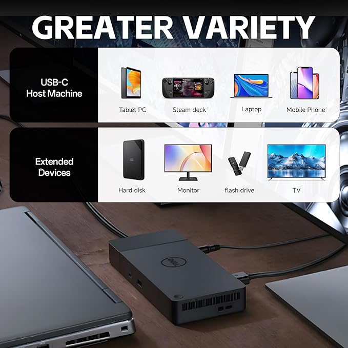 Dell WD19S 180W Docking Station, Performance Dock WD19S - 3 Year Warranty, with 180W Power Adapter + 130W Power Delivery + HDMI Cable + DisplayPort Cable + USB-C Cable, New