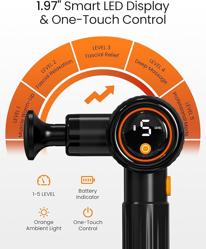 NAPRE Massage Gun with Extension Handle and 3 Adjustable Angles,Deep Tissue Back Massage for Neck/Shoulders/Waist/Legs/Body Pain Relief,Handheld Percussion Muscle Massager with Portable Case,Black