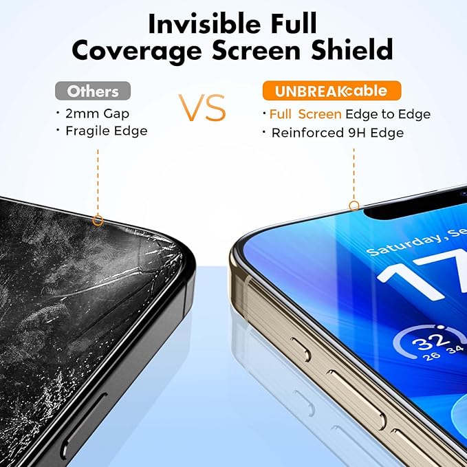 UNBREAKcable 3-Pack Glass for iPhone 15 Pro Screen Protector, Double Shatterproof Tempered Glass [Easy Installation Frame] [9H Hardness] [Full Coverage] [HD Clear] for iPhone 15Pro 6.1 inch
