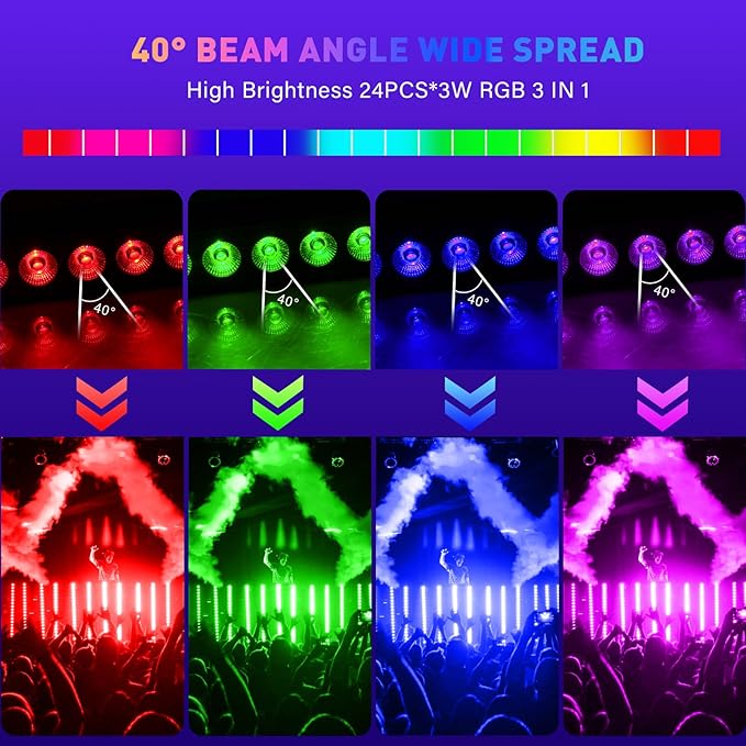 LED Stage Light Bar - 72W 24LED RGB DJ Light Bar Sound Activated Auto Play Wall Washer by DMX Control for Church Wedding Event Birthday Party Stage Lighting