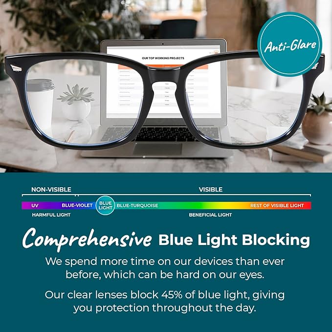 100% Blue Light Blocking Glasses - Women + Men - Better Sleep - Anti Eye Strain Protection - Computer Screens Gaming