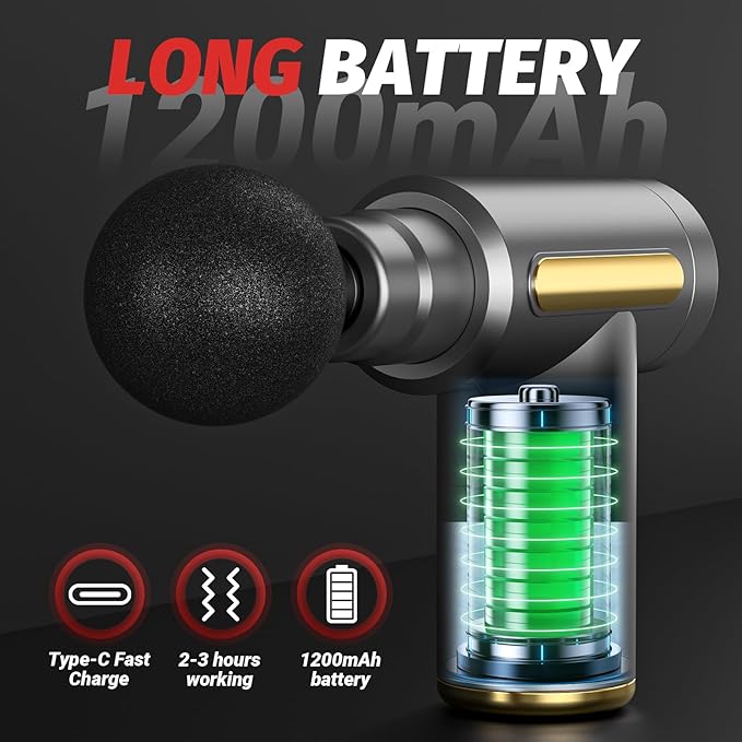 Massage Gun, Small Travel Tool, Massage Gun Deep Tissue,Percussion Handheld Portable Muscle Massager Tool for Full Body Pain Relief, Ideal Gifts for Men, Women(Gray)