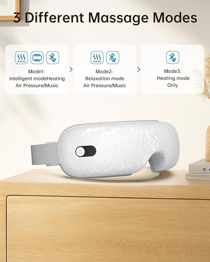 Eye Massager with Heat,Massaging Eye Mask Presents Birthday Gifts for Women mom Men him,Rrelaxing Eye Care Headache Massager Equipment for migraines Relax eyeris