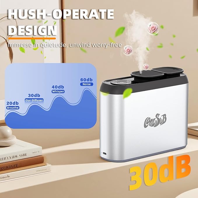 Smart Aroma Diffuser, Dual-Nozzle Waterless Essential Oil Diffuser with Cool Mist, Super Silent Aromatherapy Essential Oil Diffuser Battery Operated for Car, Home, Office Silver