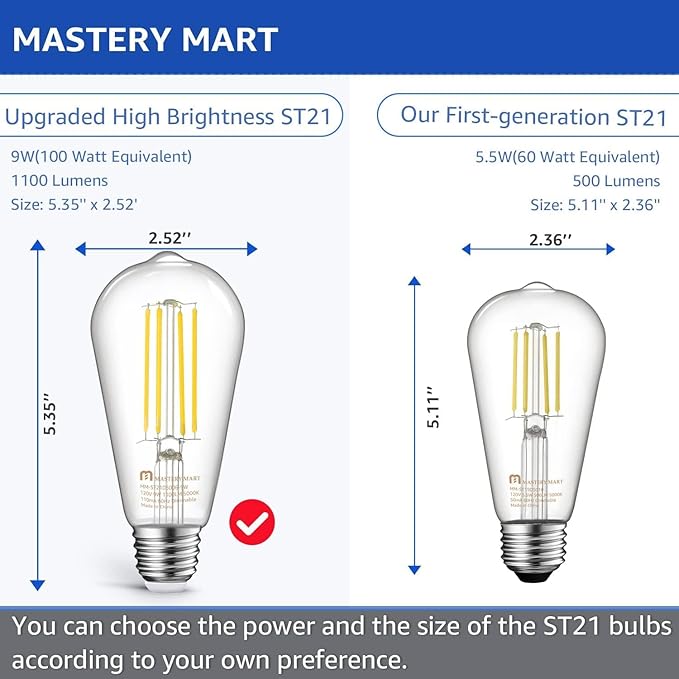 MASTERY MART 120 Pack 100 Watt Led Bulb, Edison Bulbs Dimmable Light Bulbs E26, 5000K Cool White Bright 9W 1100LM, ST21/ST64 Vintage Light Bulbs, UL Listed, Clear Glass, Decorative Light Bulb
