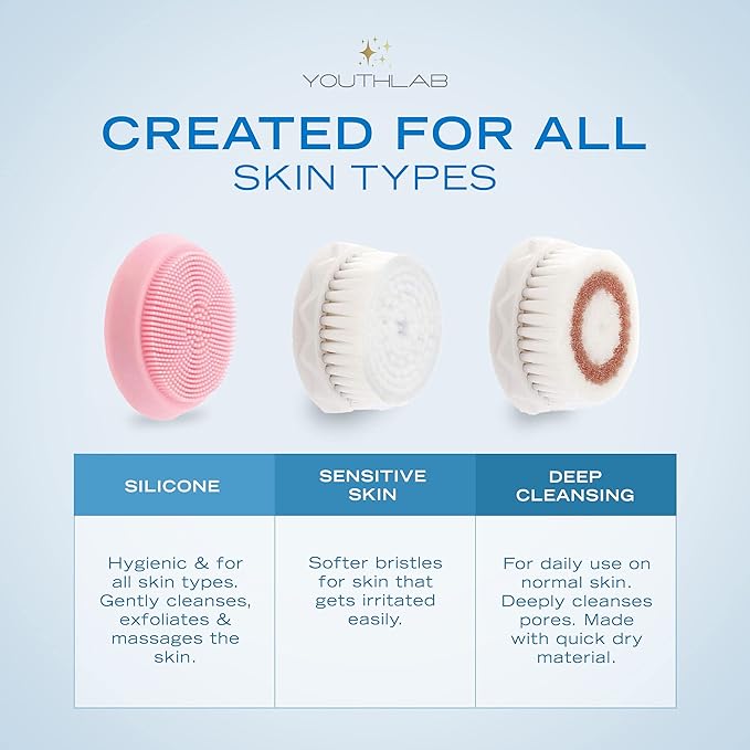 YouthLab Pure Radiance, Vibrating Facial Cleansing Brush, Electric, 3 Modes, 3 Brush Heads (2 Bristle,1 Silicone), Waterproof, Rechargeable, Smart Timer, Exfoliating, Massage (Silver)