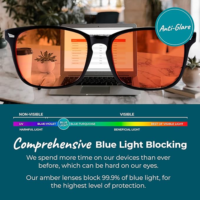 100% Blue Light Blocking Glasses - Women + Men - Better Sleep - Anti Eye Strain Protection - Computer Screens Gaming