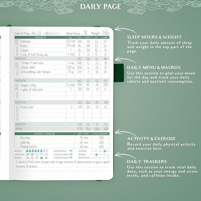 Legend Wellness Planner & Food Journal – Daily Diet & Health Journal with Exercise & Weight Loss Tracker – Nutrition Diary, 6 Months (Forest Green)