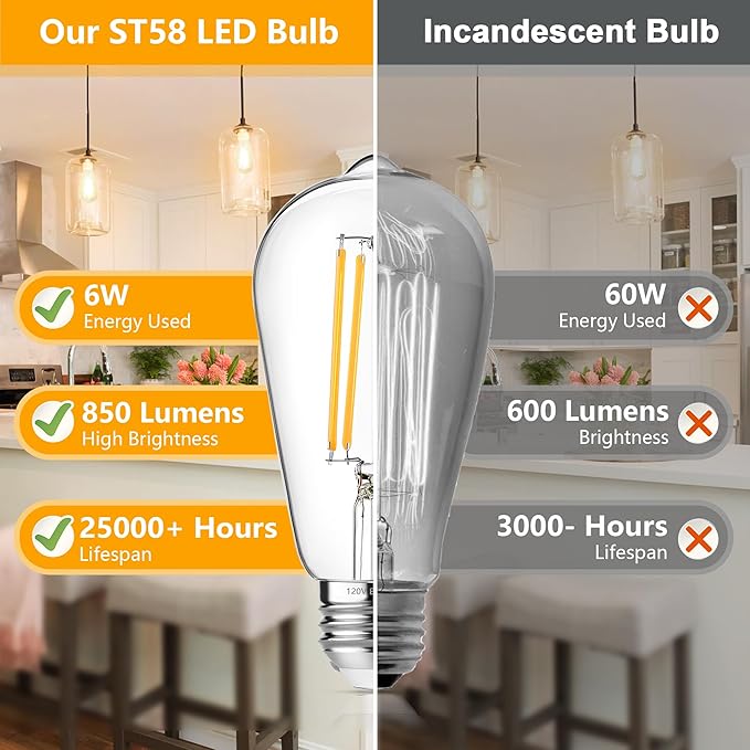 Vintage Edison Bulbs 60W Equivalent 850LM, 6W LED Light Bulb Warm White 2700K, ST58 Filament Lighting E26 Base, Non-Dimmable, Pack of 6