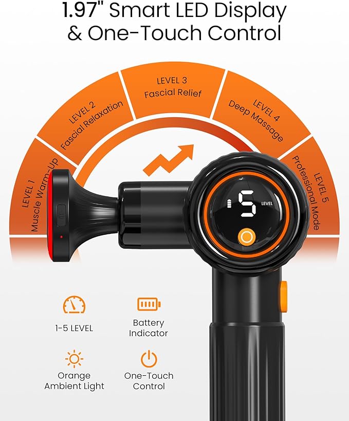 NAPRE Massage Gun with Heat,Massage Gun Deep Tissue with Extension Handle & 3 Adjustable Angles,Handheld Percussion Back Massager for Muscle/Neck/Body Pain Relief with Portable Case,Black