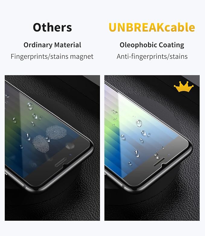 UNBREAKcable 2-Pack Screen Protector for iPhone SE 2022 2020/8/7/6/6s, Tempered Glass [Easy Installation Frame] [9H Hardness] [99.99% HD Clear] for Apple iPhone SE 2022 2020/8/7/6/6s 4.7 inch