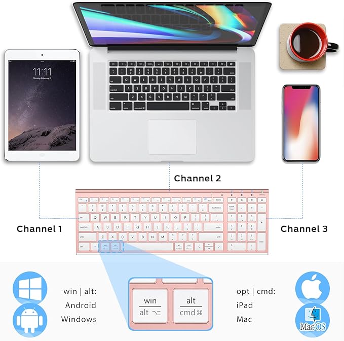 iClever BK10 Bluetooth Keyboard, Universal Bluetooth 5.1 Wireless Keyboard with Number Pad, Ergonomic Design, Multi-Device Compatibility, Stable Connection for Mac, iPad, iPhone, Android, Windows