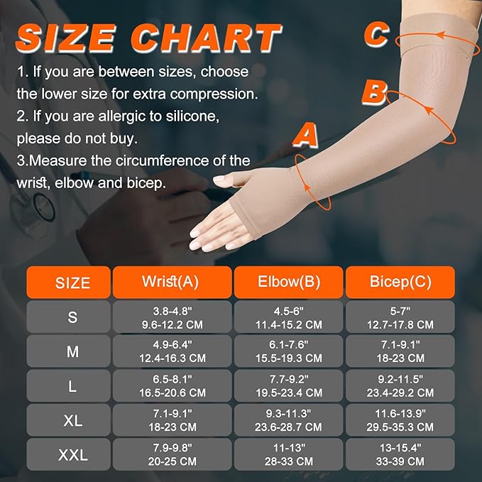 Hiball Lymphedema Medical Compression Arm Sleeve with Gauntlet, 20-30 mmHg Graduated Compression Full Arm Support for Women Men, Long Pressure Arm Hand Brace for Arthritis, Bursitis, Edema, Nerve Pain