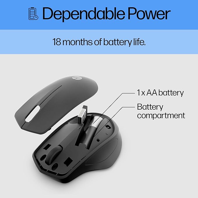 HP Wireless Silent 280M Mouse - Ergonomic Right-Handed Design, 18 Month Battery Life, and 2.4GHz Reliable Connection - Works for Computers and Laptops - Far Quieter Clicks than Most Mice,Black