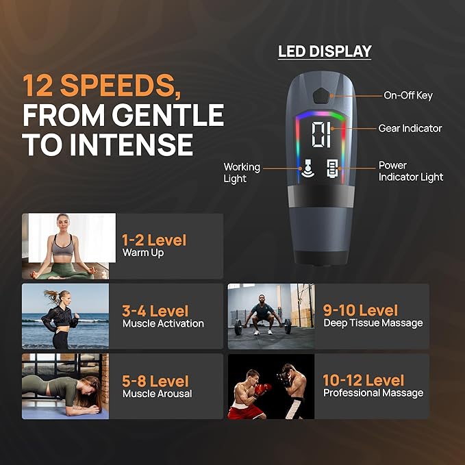 Massage Gun Deep Tissue with Muscle Massager Belt for Relaxation with Extended Handle 3-In-1 Back Massager for Pain Relief, 12 Speed Levels & 4 Replaceable Heads for Athletes, Gym Recovery and Seniors