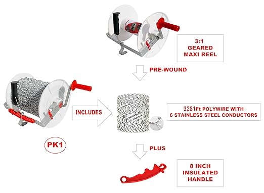 1 Pack 3:1 Geared Electric Fencing Maxi Reel with 3281ft Premium Polywire 6 Conductors Plus 1 Free 8 inch Insulgrip