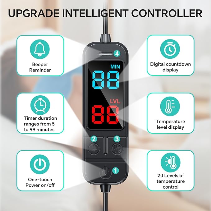 Heated Eye Mask for Dry Eyes, Stye & Migraines Relief - USB Electric Warm Compress with 20 Temp/Time Settings, Washable Flaxseed Cover for MGD, Blepharitis & Eye Strain